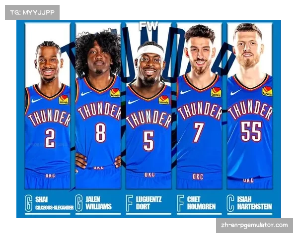 雷霆纸面实力联盟最强 三巨头加蓝领阵容深度出色